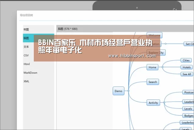 BBIN国际厅